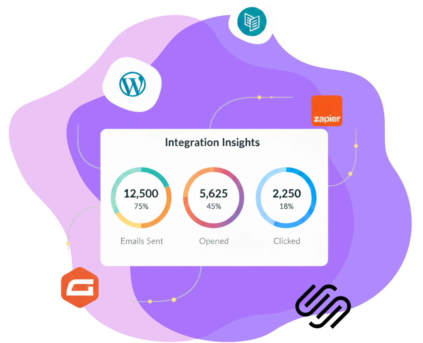 Email audience growth tools preview